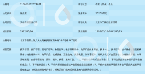 錫華實(shí)業(yè)投資集團(tuán) 聚焦實(shí)業(yè)，深耕價(jià)值創(chuàng)造