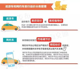上海網(wǎng)約車新政三文件落地 規(guī)范運(yùn)營服務(wù)，推動行業(yè)健康發(fā)展